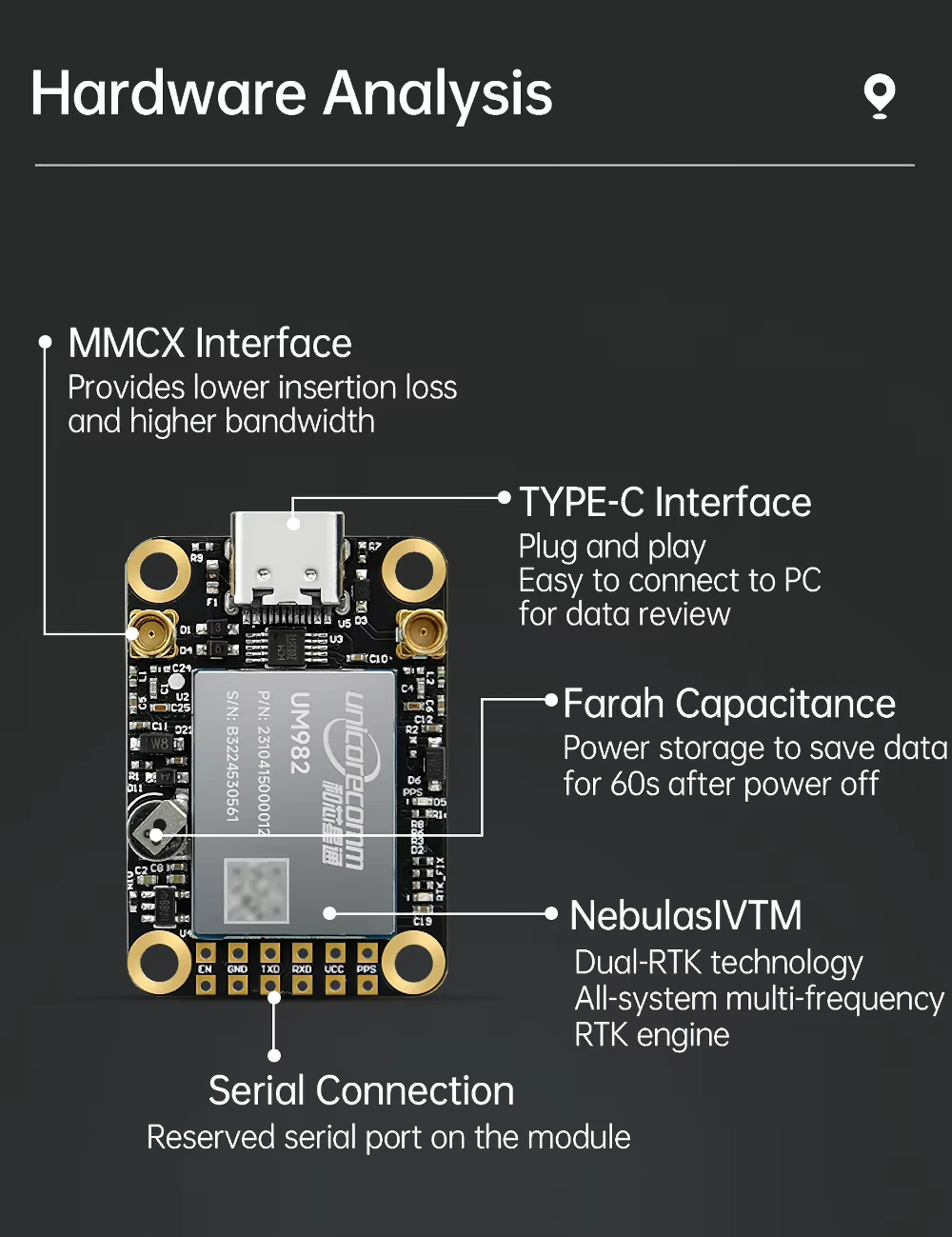 UM982 GNSS Module High-Precisi - Drone Kit Hexacopter recension och pris